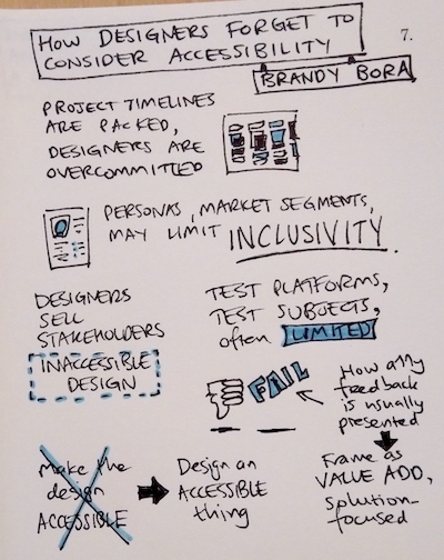 Sketchnotes from "how designers forget to consider accessibility". My top takeaway: frame a11y as a value add, make it solution-focused.